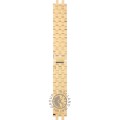 D & G D&G Straps F370004329 DW0742 Picnic Horlogeband