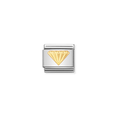 Nomination 030115/03 Link